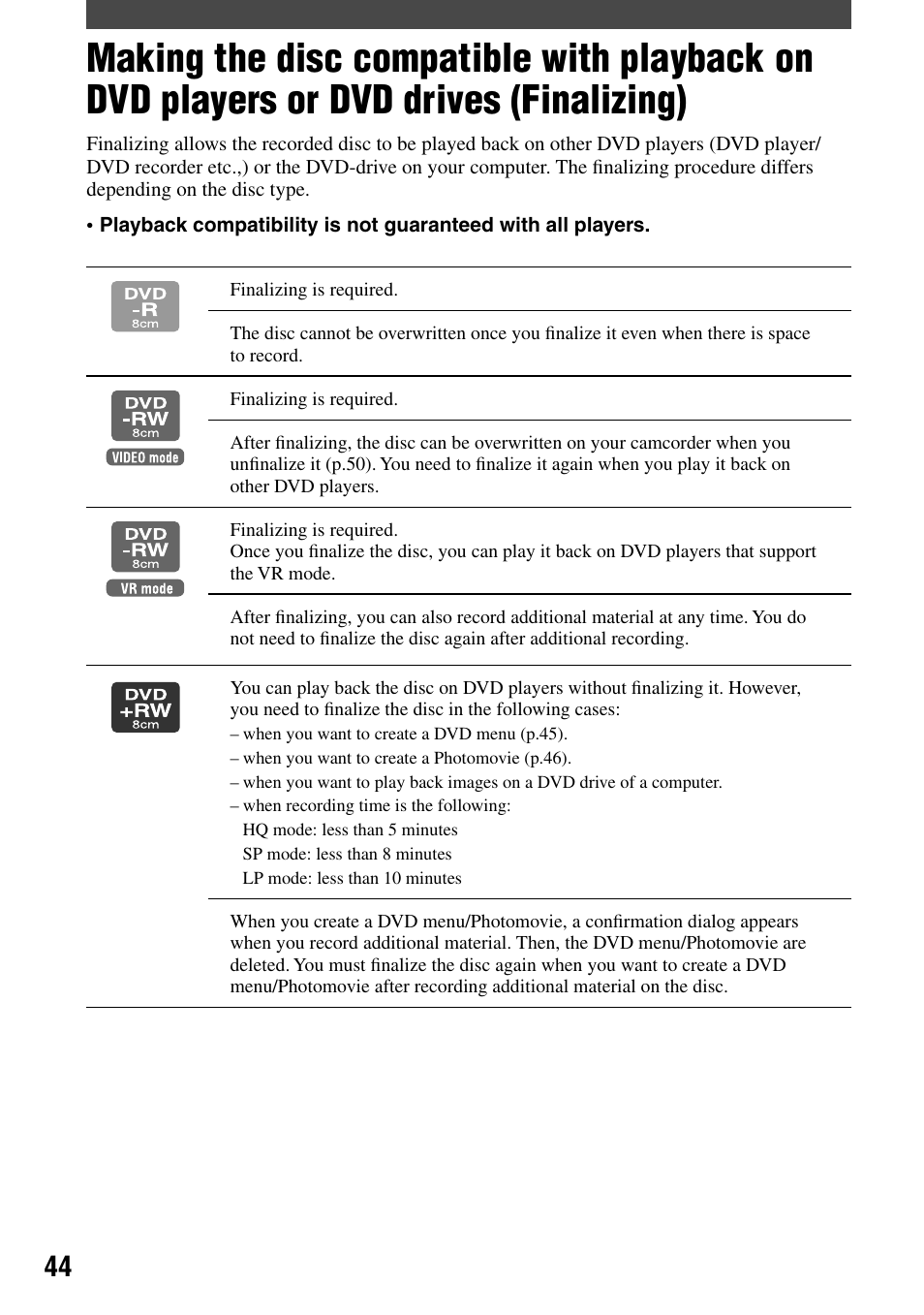 Playback on dvd devices | Sony DCR-DVD203 User Manual | Page 44 / 119