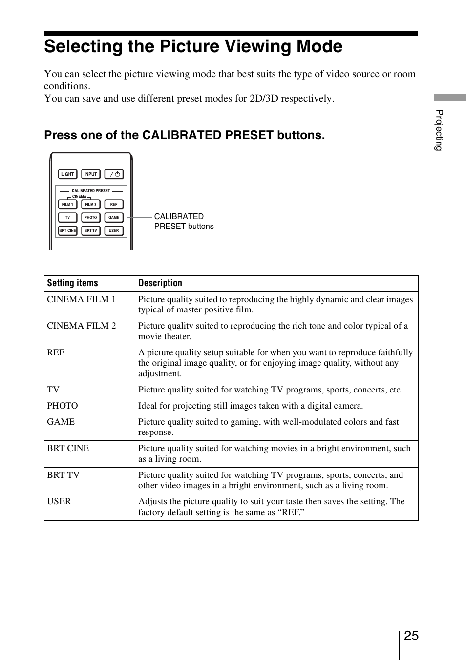 Selecting the picture viewing mode, Press one of the calibrated preset buttons | Sony VPL-HW40ES User Manual | Page 25 / 79