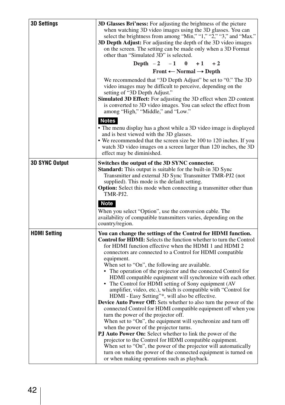 Sony VPL-HW40ES User Manual | Page 42 / 79