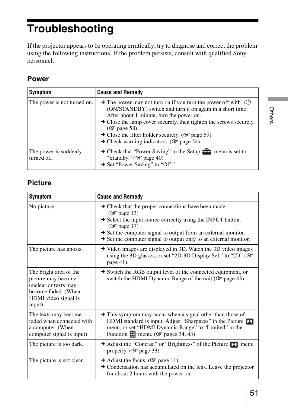 Troubleshooting | Sony VPL-HW40ES User Manual | Page 51 / 79