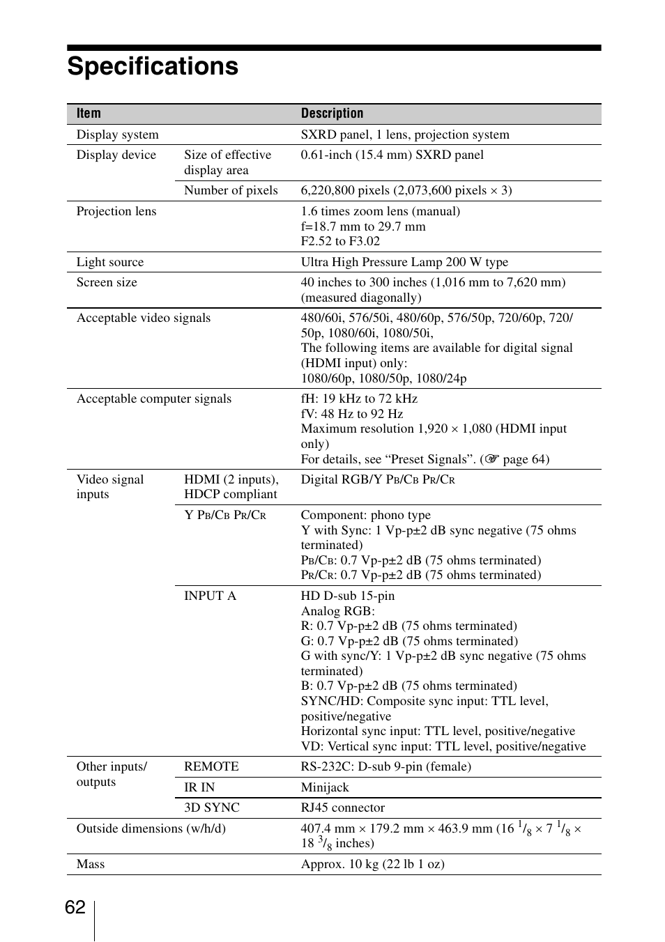 Specifications | Sony VPL-HW40ES User Manual | Page 62 / 79