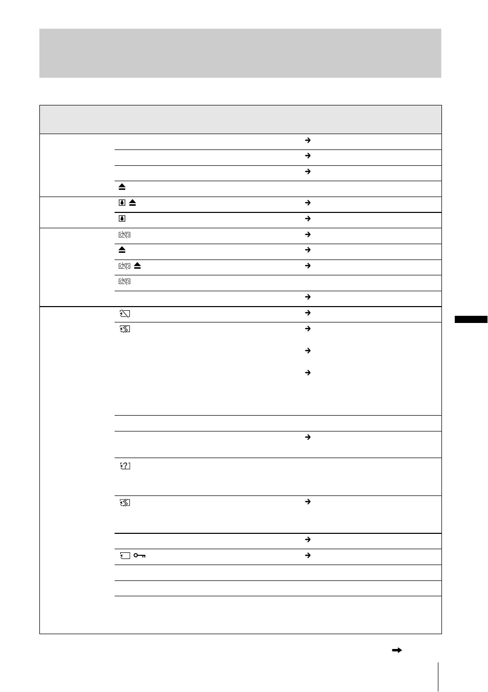 Warning messages, Tro ubl es hoo tin g | Sony DCR-PC350 User Manual | Page 123 / 152