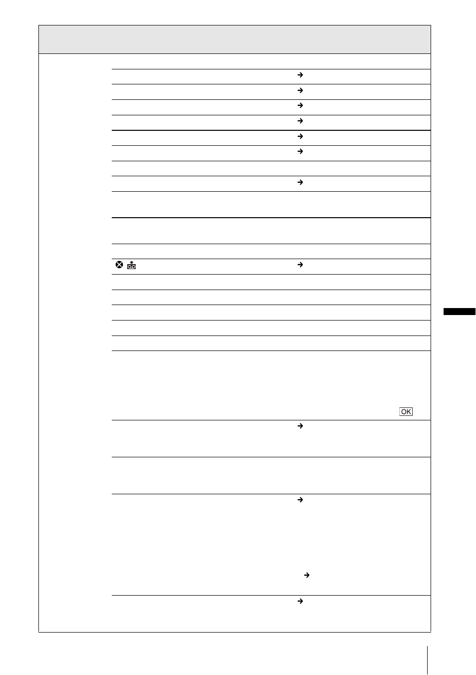 Tro ubl es hoo tin g | Sony DCR-PC350 User Manual | Page 125 / 152
