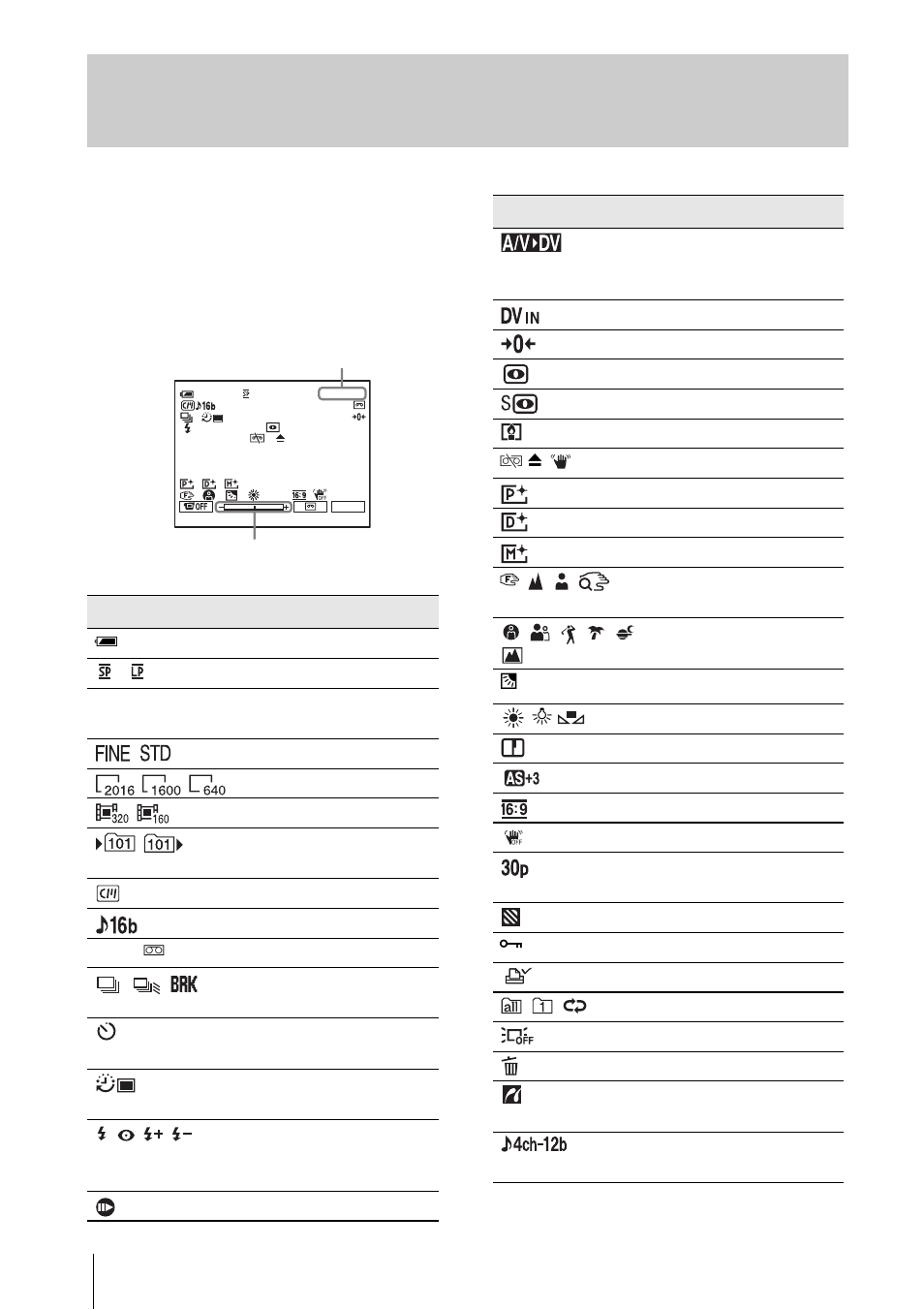 P. 146), Indicators for the lcd screen and viewfinder | Sony DCR-PC350 User Manual | Page 146 / 152