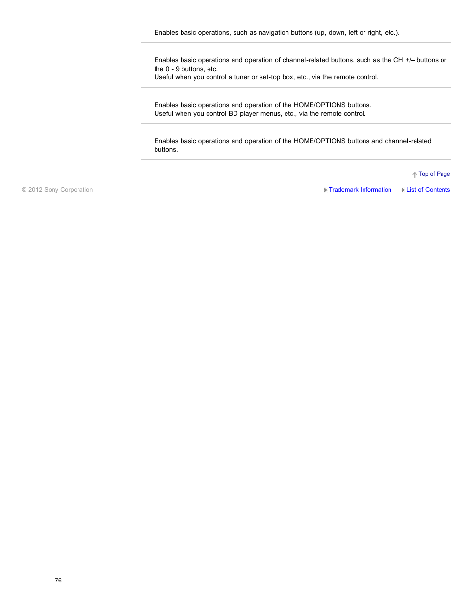 Sony XBR-84X900 User Manual | Page 81 / 185