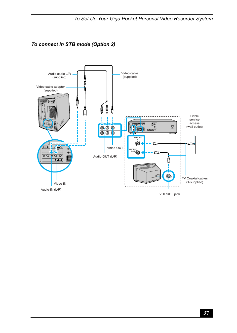 Sony PCV-MXS20 User Manual | Page 37 / 113