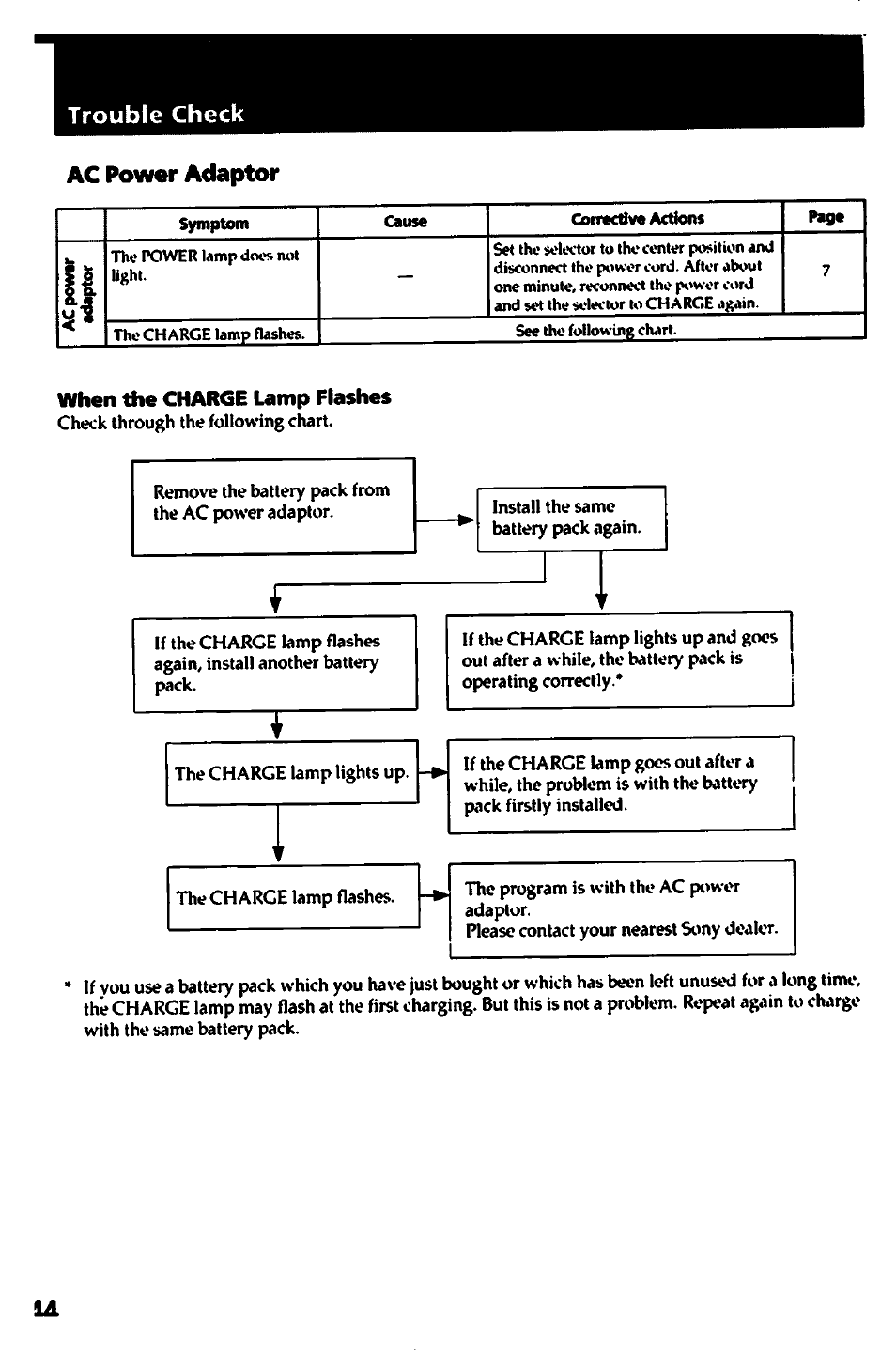 Ac power adaptor, When the charge lamp flashes | Sony CCD-TR400 User Manual | Page 44 / 55