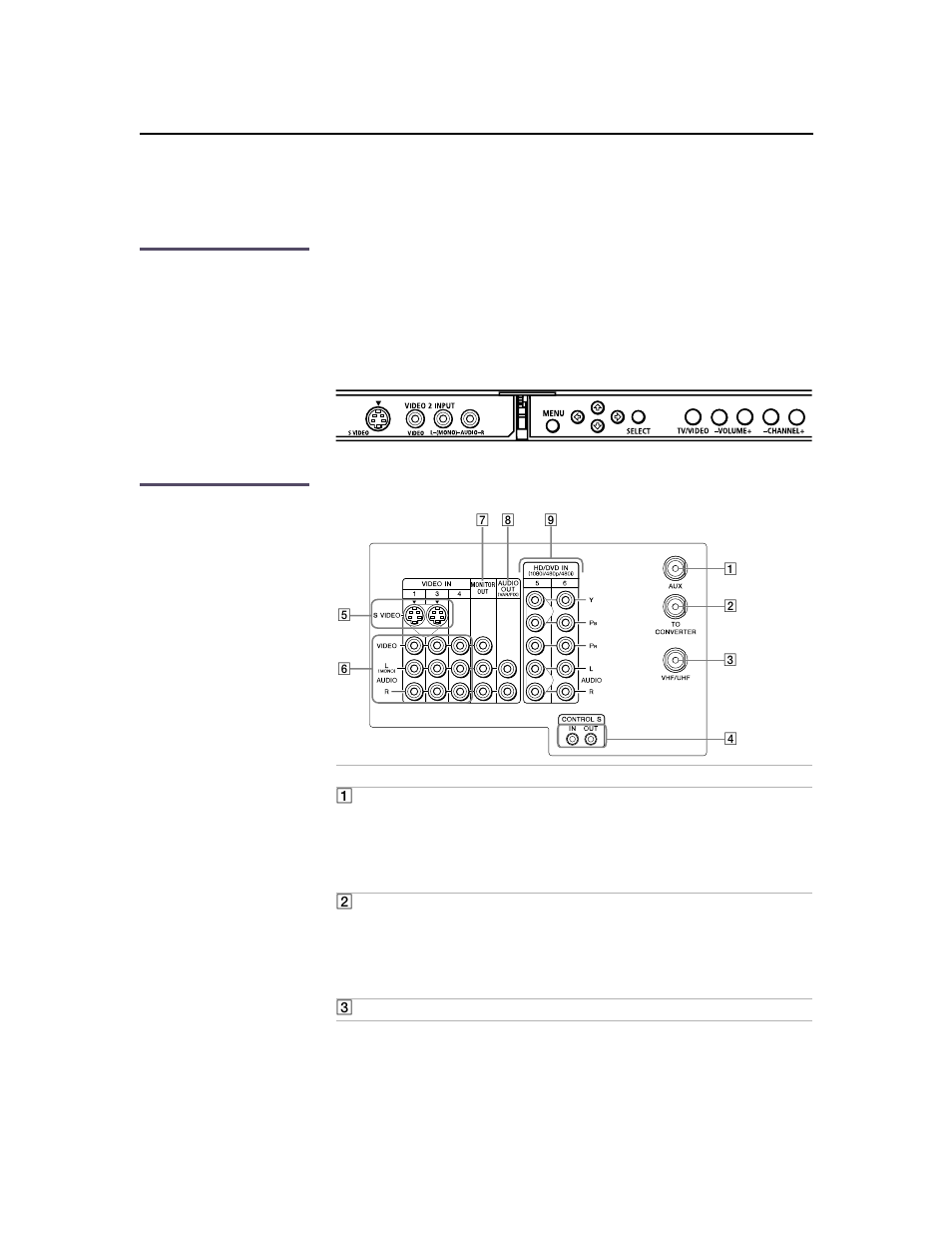 Tv controls and connectors, Front panel menu controls, Tv rear panel | 8tv controls and connectors | Sony KV-36XBR450 User Manual | Page 16 / 72