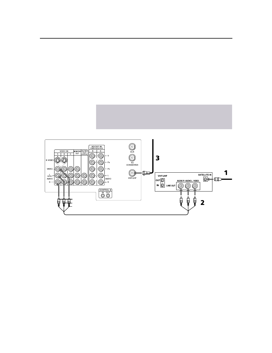 Connecting a satellite receiver, 19 connecting a satellite receiver | Sony KV-36XBR450 User Manual | Page 27 / 72