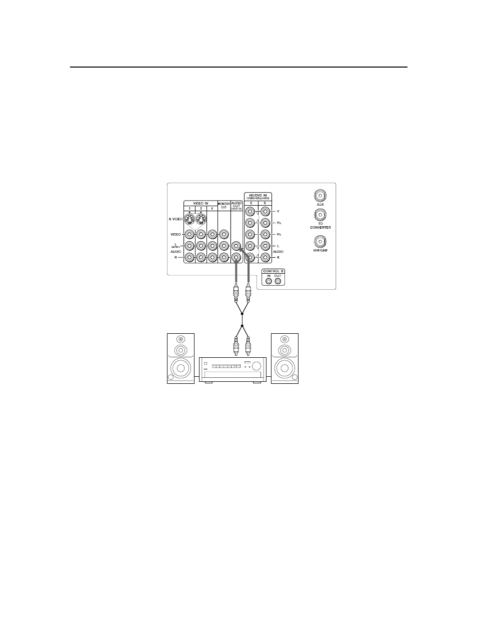 Connecting an audio receiver, 22 connecting an audio receiver | Sony KV-36XBR450 User Manual | Page 30 / 72