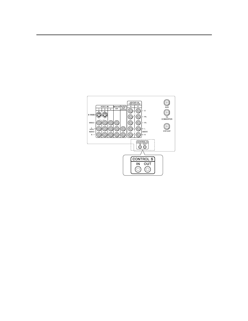 Using the control s feature, 27 using the control s feature | Sony KV-36XBR450 User Manual | Page 35 / 72