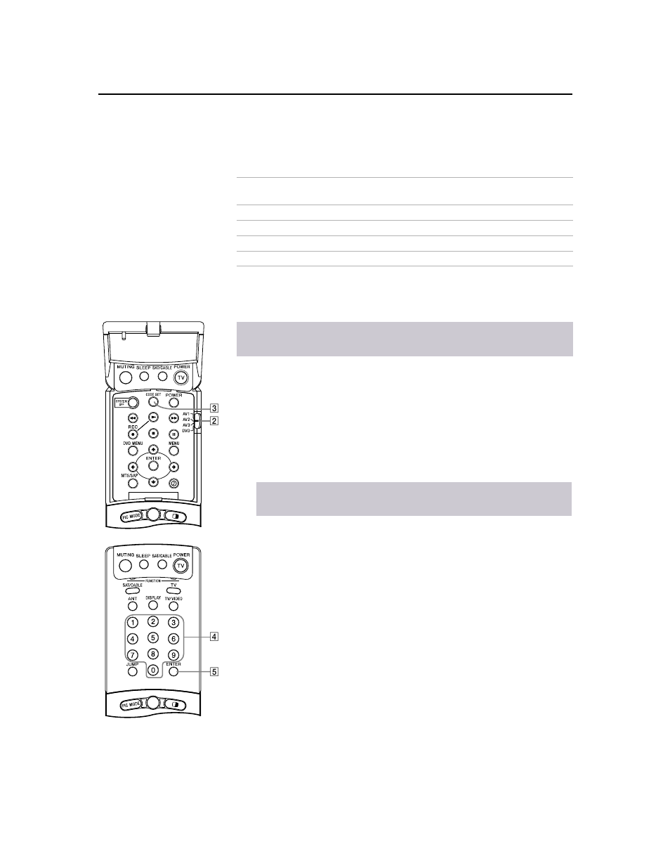 Programming the remote control, 50 programming the remote control | Sony KV-36XBR450 User Manual | Page 58 / 72