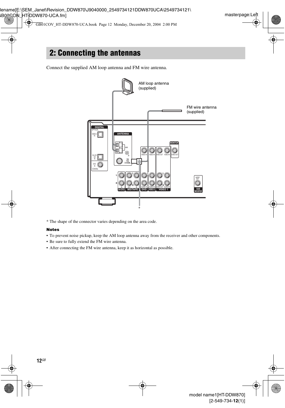 Connecting the antennas | Sony HT-DDW870 User Manual | Page 12 / 60