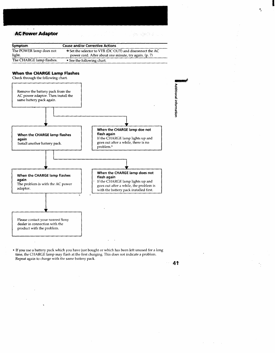 Ac power adaptor, When the charge lamp flashes | Sony CCD-TR66 User Manual | Page 41 / 51