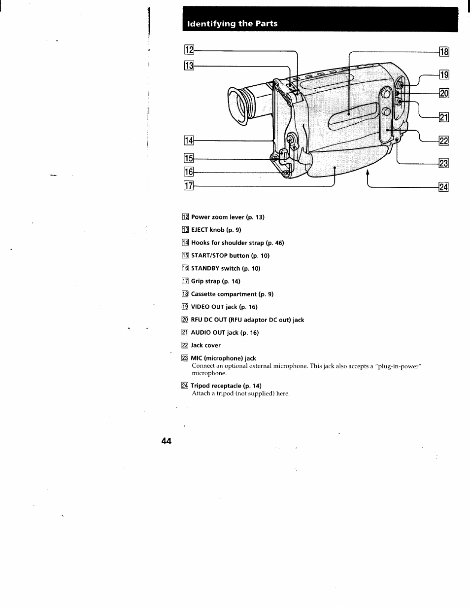 Sony CCD-TR66 User Manual | Page 44 / 51