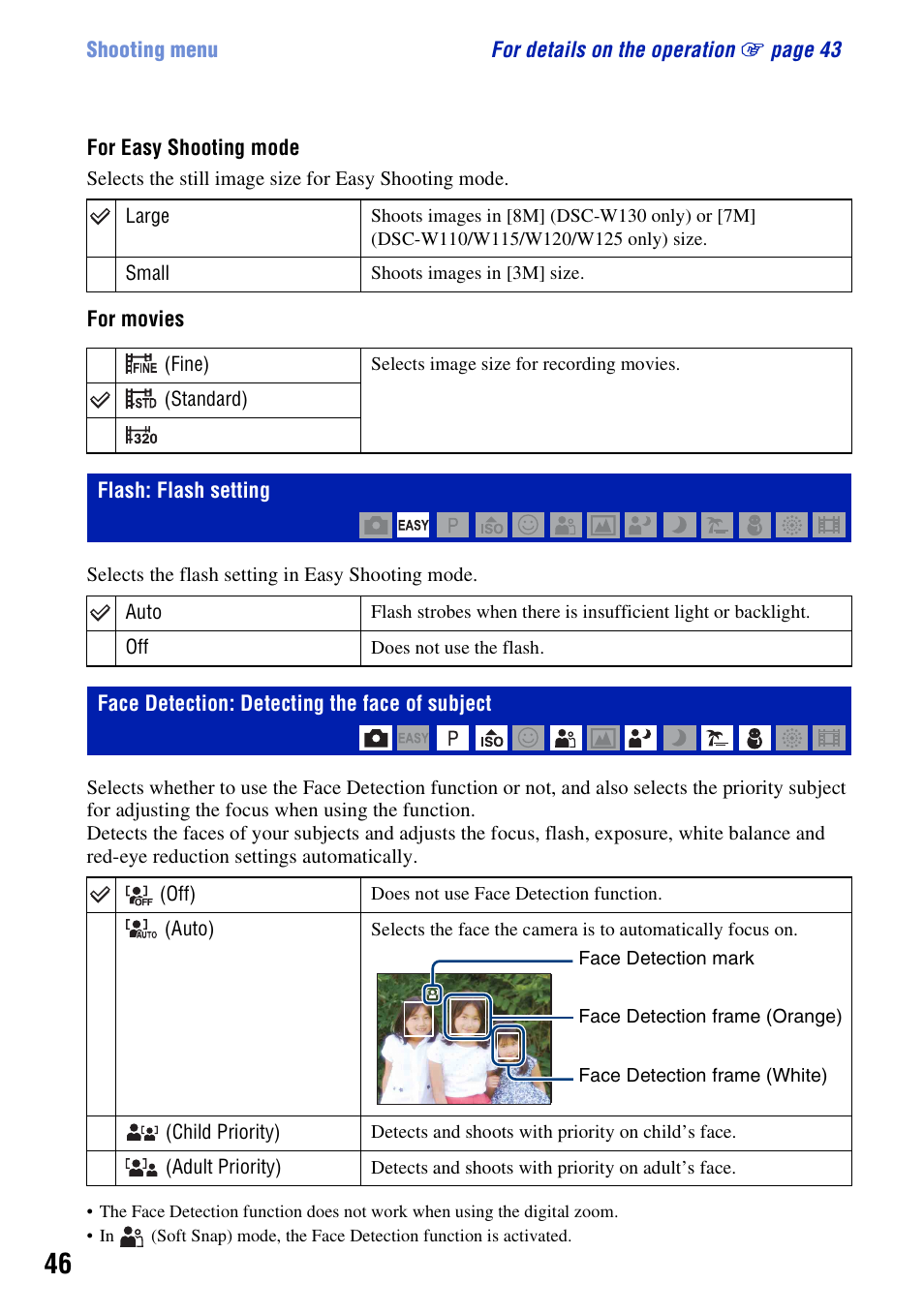 Flash: flash setting, Face detection: detecting the face of subject, N (46)/s | Sony DSC-W130 User Manual | Page 46 / 128