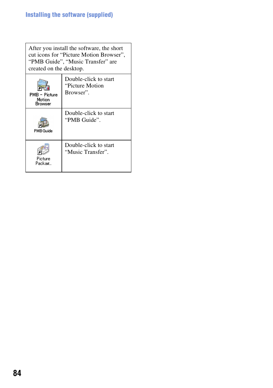 Sony DSC-W130 User Manual | Page 84 / 128