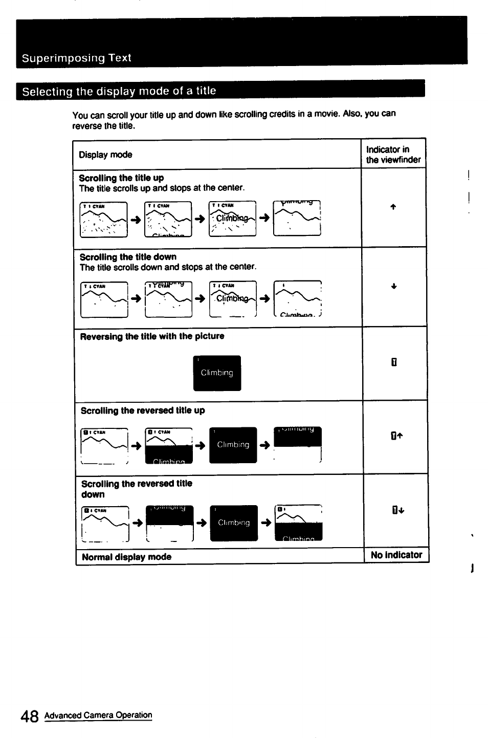 Superimposing text, Scrolling the title up, Scrolling the title down | Reversing the title with the picture, Scrolling the reversed title up, Scrolling the reversed title down, Normal display mode, No indicator | Sony CCD-FX510 User Manual | Page 48 / 76