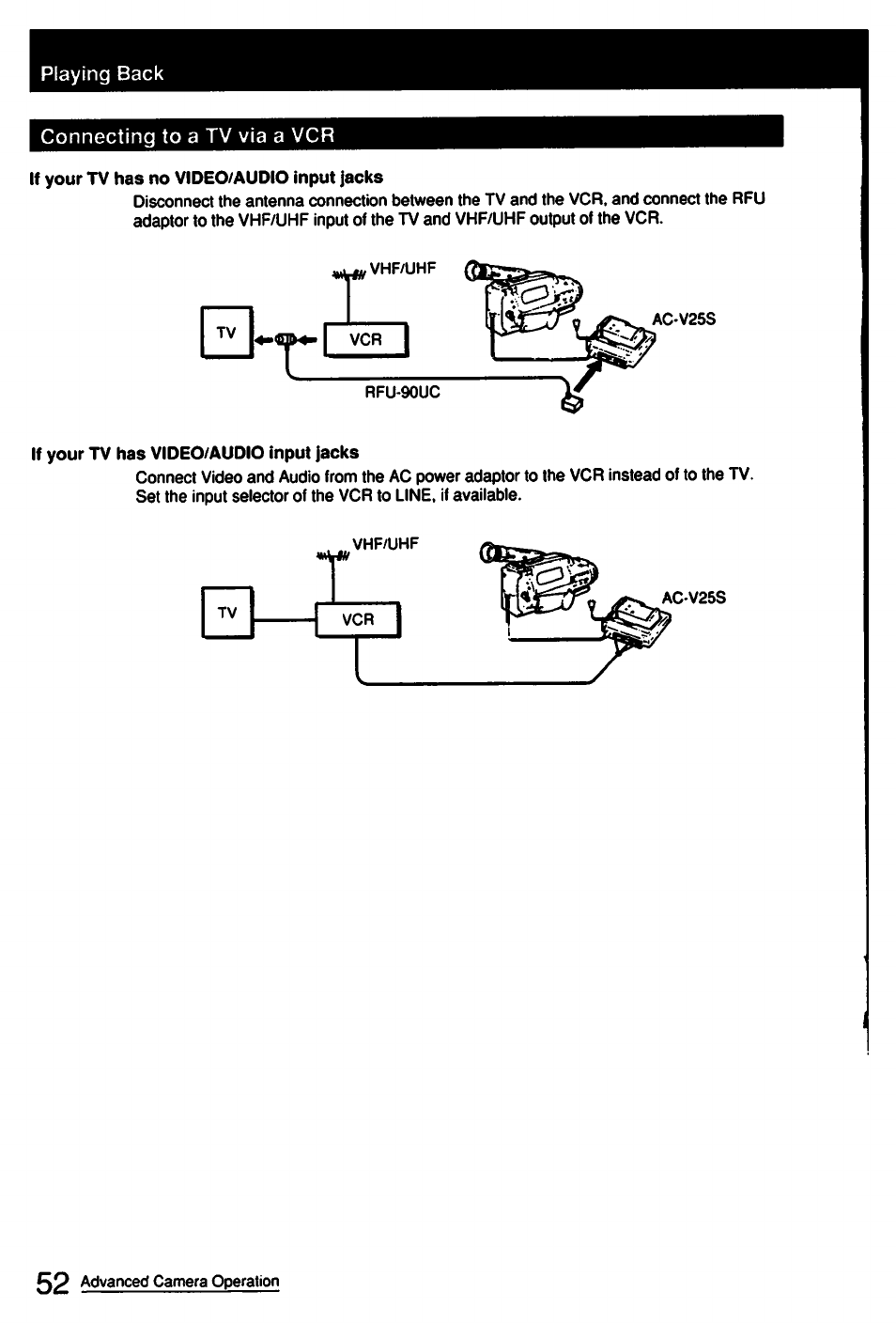 If your tv has no video/audio input jacks, If your tv has video/audio input jacks | Sony CCD-FX510 User Manual | Page 52 / 76