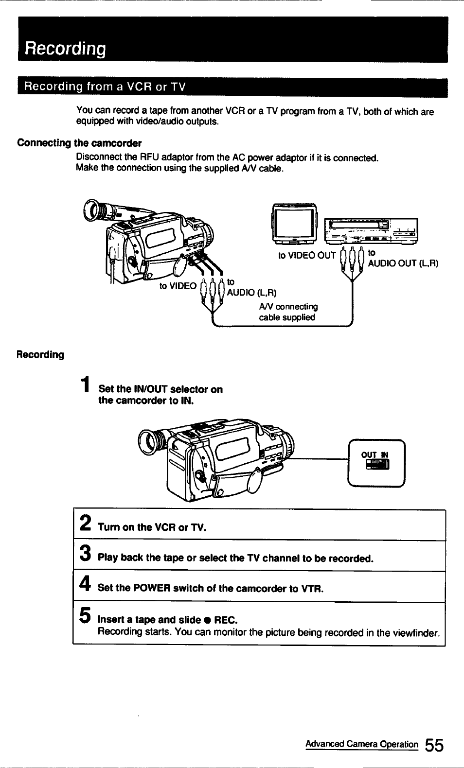 Connecting the camcorder, Recording, Set the in/out selector on the camcorder to in | Turn on the vcr or tv, Set the power switch of the camcorder to vtr, 5 insert a tape and slide • rec | Sony CCD-FX510 User Manual | Page 55 / 76