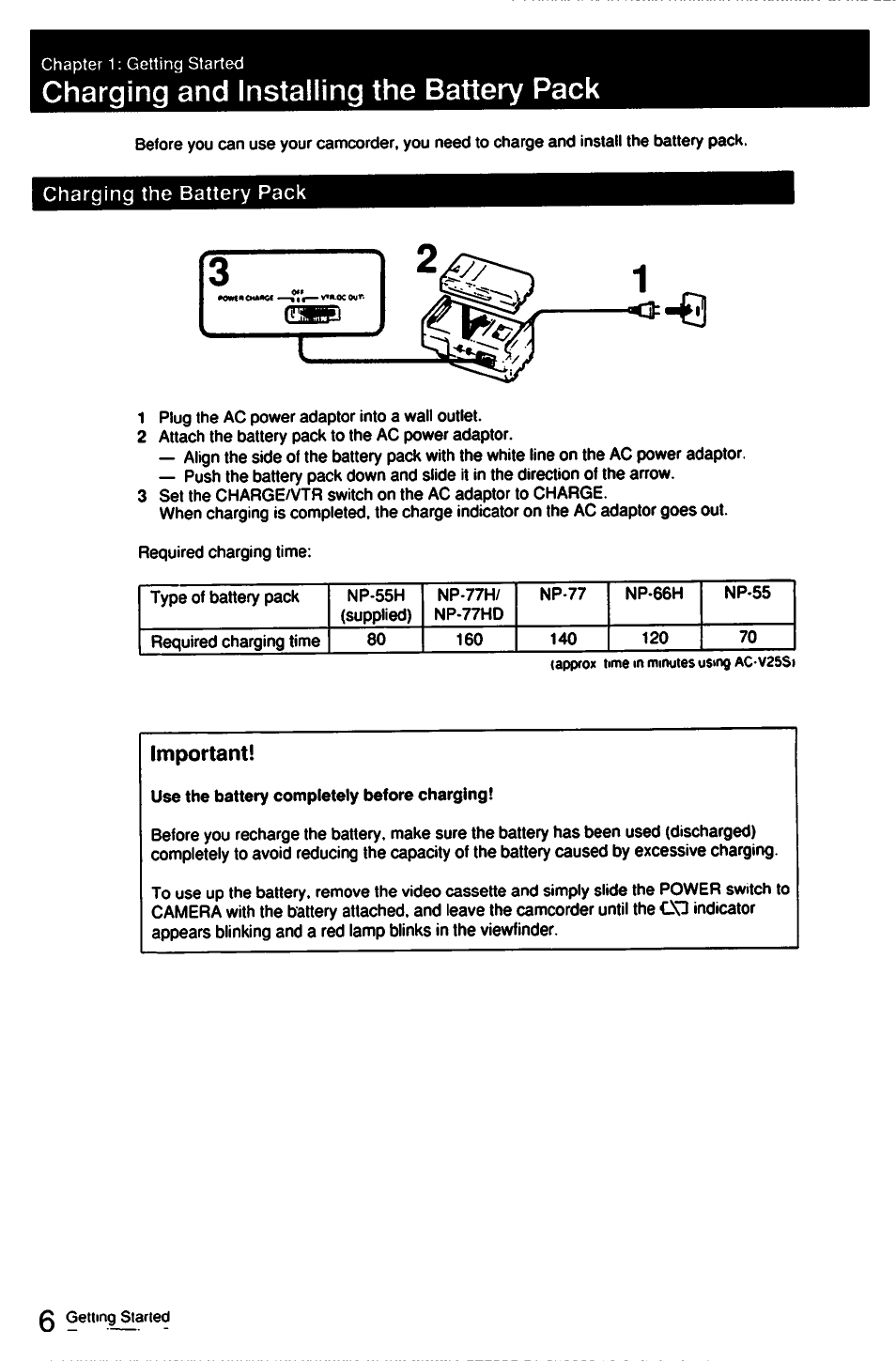 Charging and installing the battery pack, Important | Sony CCD-FX510 User Manual | Page 6 / 76