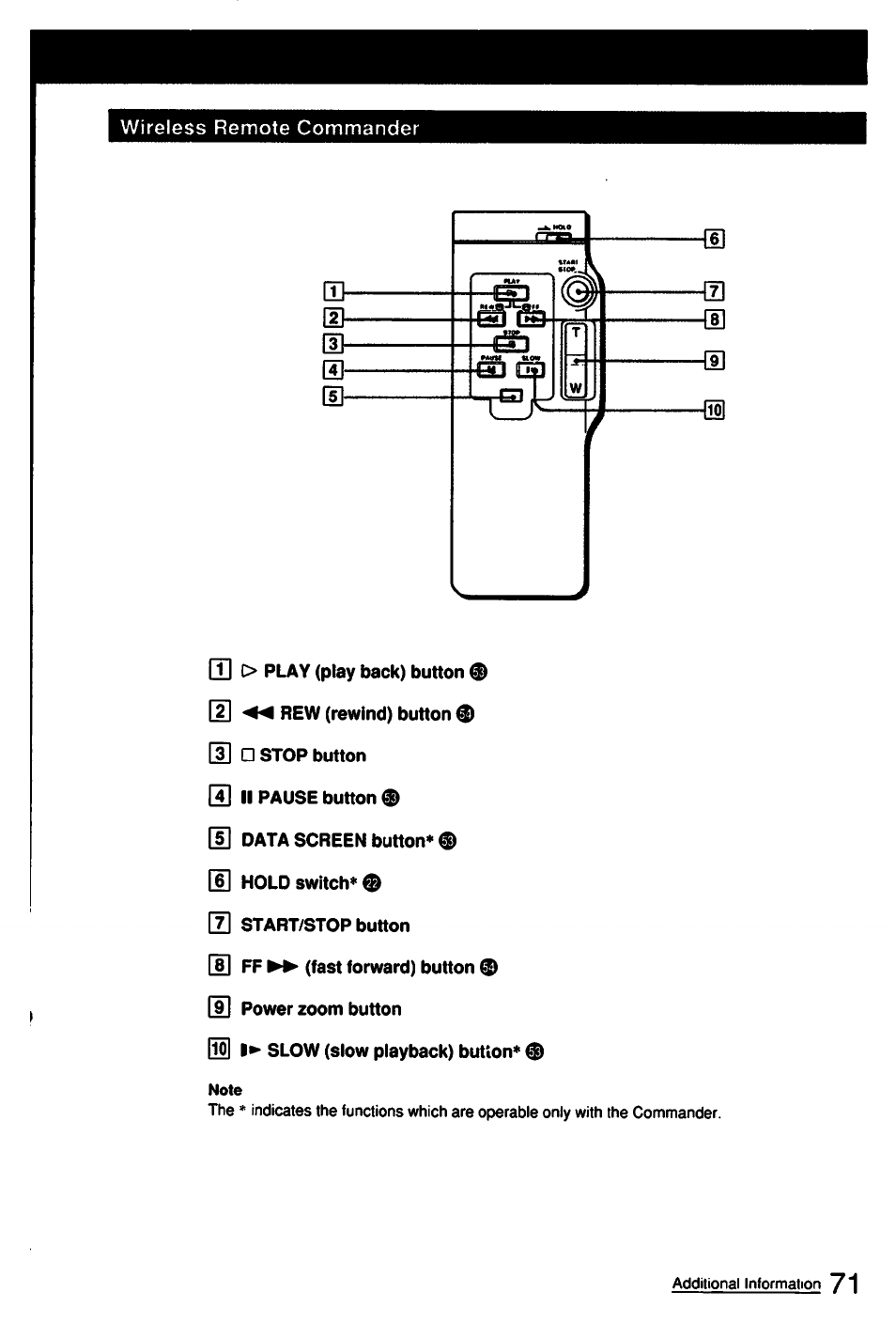 Sony CCD-FX510 User Manual | Page 71 / 76