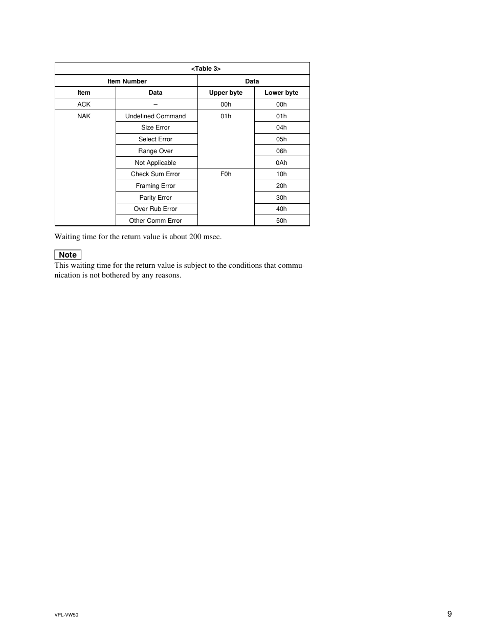 Sony VPL-VW50 User Manual | Page 13 / 16
