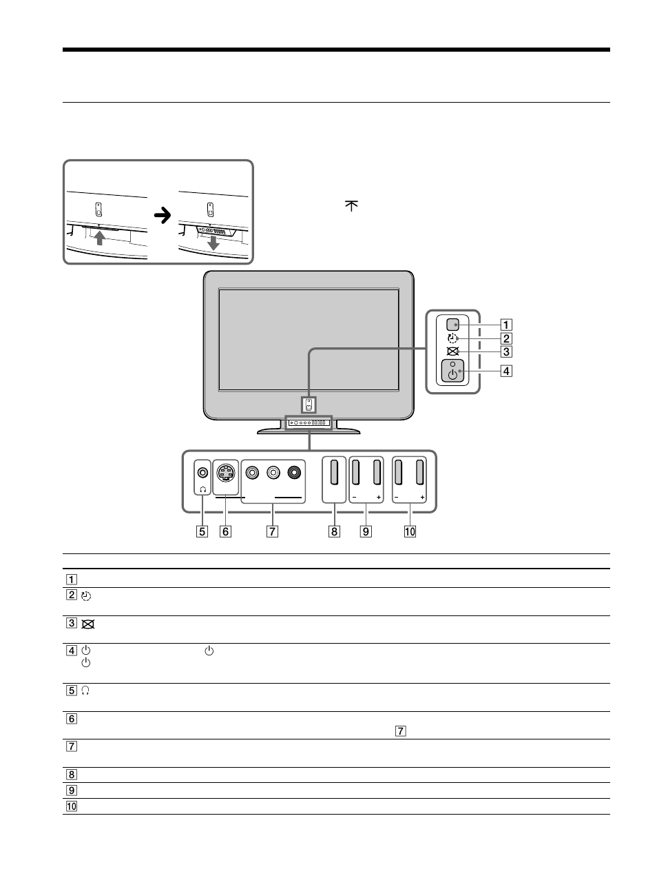 Overview of the tv controls and connectors, Front panel controls and connectors, Overview of the tv controls | And connectors, Front panel controls and, Connectors | Sony KE-42M1 User Manual | Page 18 / 84