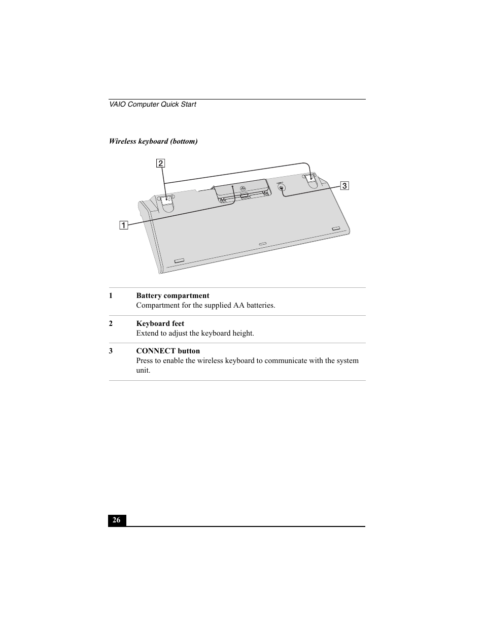 Sony PCV-V200G User Manual | Page 26 / 60