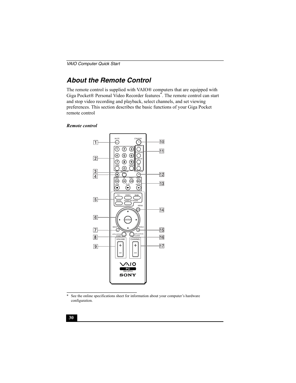 About the remote control, Remote control, Vaio computer quick start | Sony PCV-V200G User Manual | Page 30 / 60