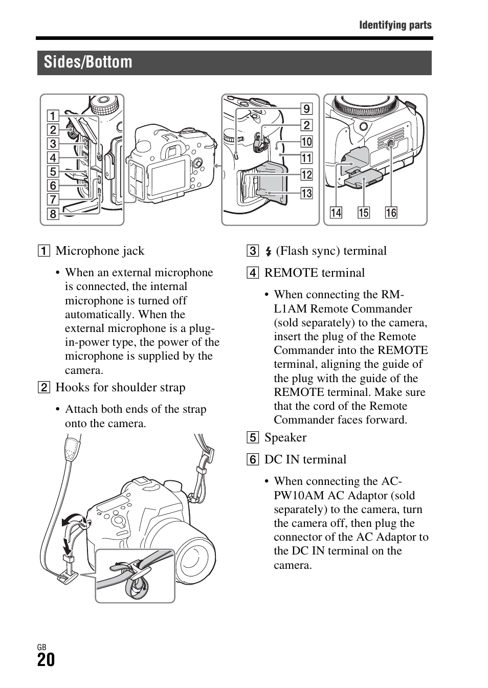 Sides/bottom | Sony ILCA-77M2Q User Manual | Page 20 / 92