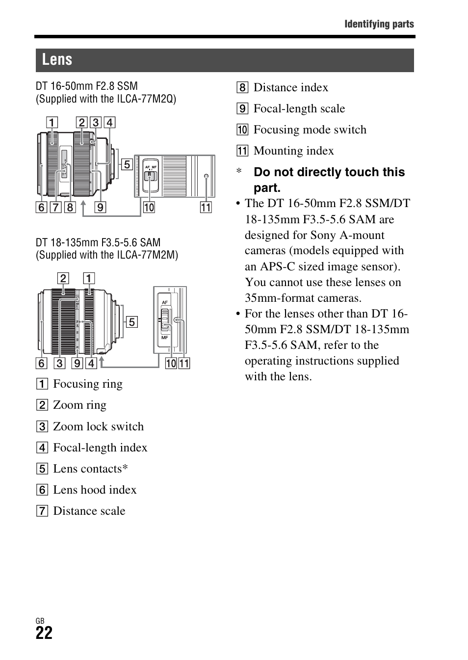 Lens | Sony ILCA-77M2Q User Manual | Page 22 / 92