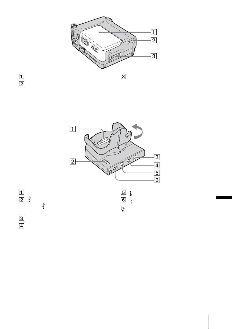 Handycam station | Sony DCR-IP1 User Manual | Page 109 / 116