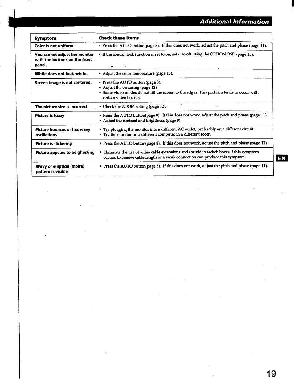 Additional information | Sony CPD-L150 User Manual | Page 19 / 20