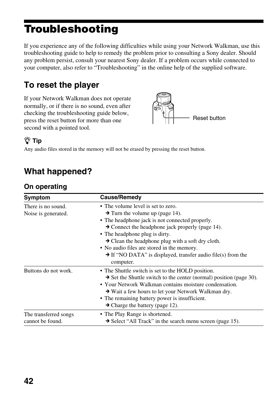 Troubleshooting, To reset the player, What happened | To reset the player what happened | Sony NW-E407 User Manual | Page 42 / 55