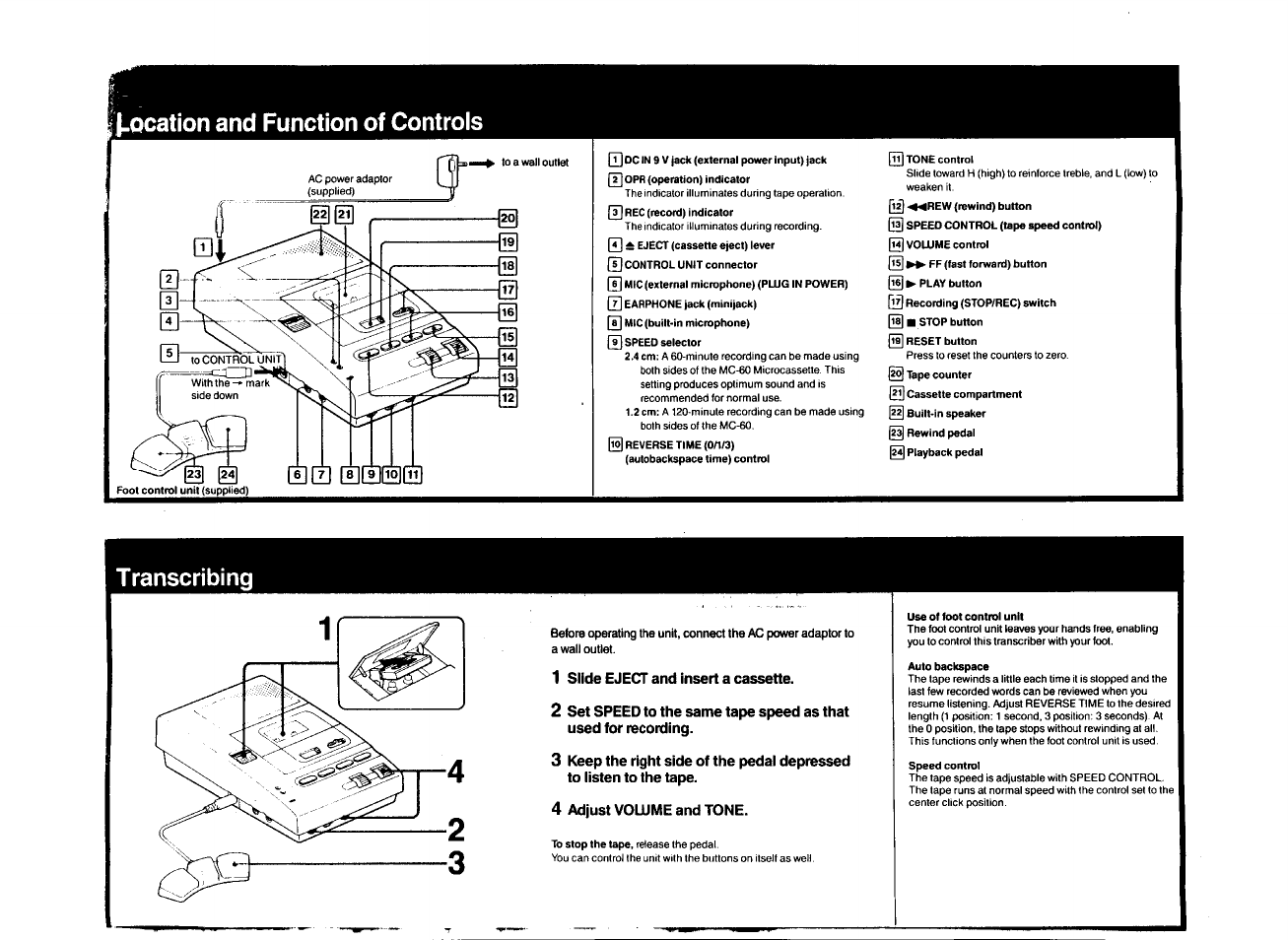 Íj.ocation and function of controls, Transcribing, Em bbee | Sony M-2000A User Manual | Page 3 / 4