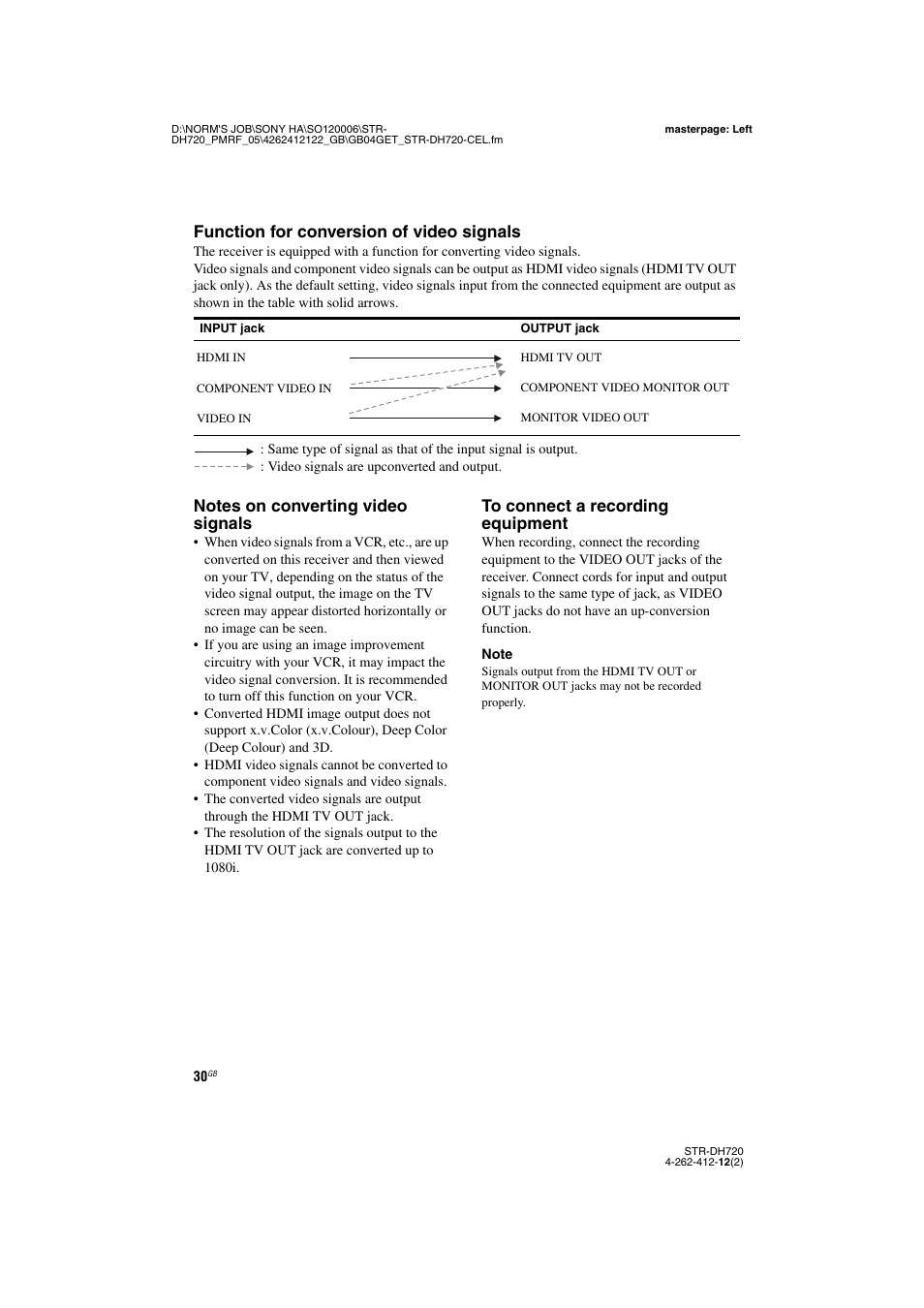 Function for conversion of video signals | Sony STR-DH720 User Manual | Page 30 / 88