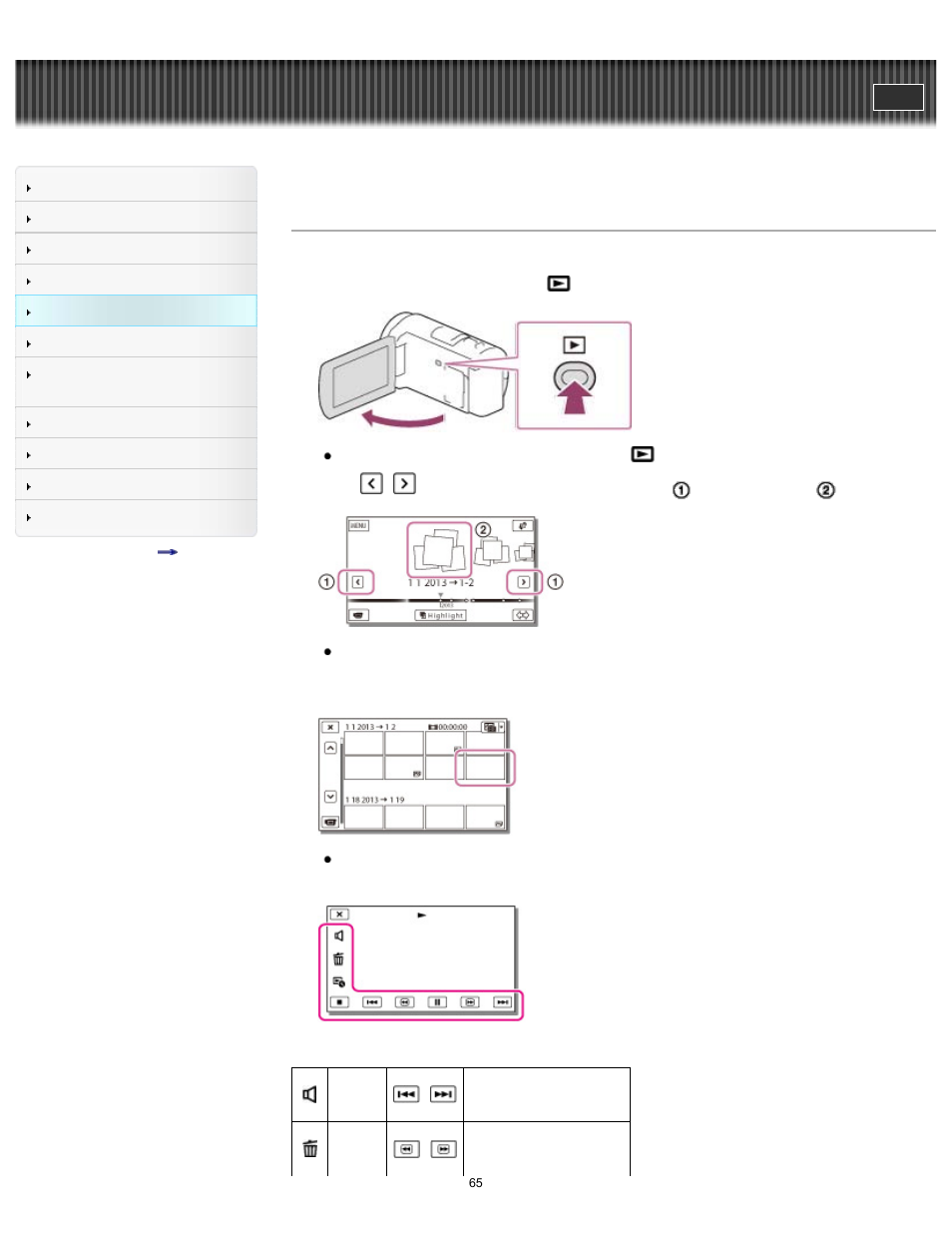 Handycam" user guide | Sony HDR-CX430V User Manual | Page 65 / 266