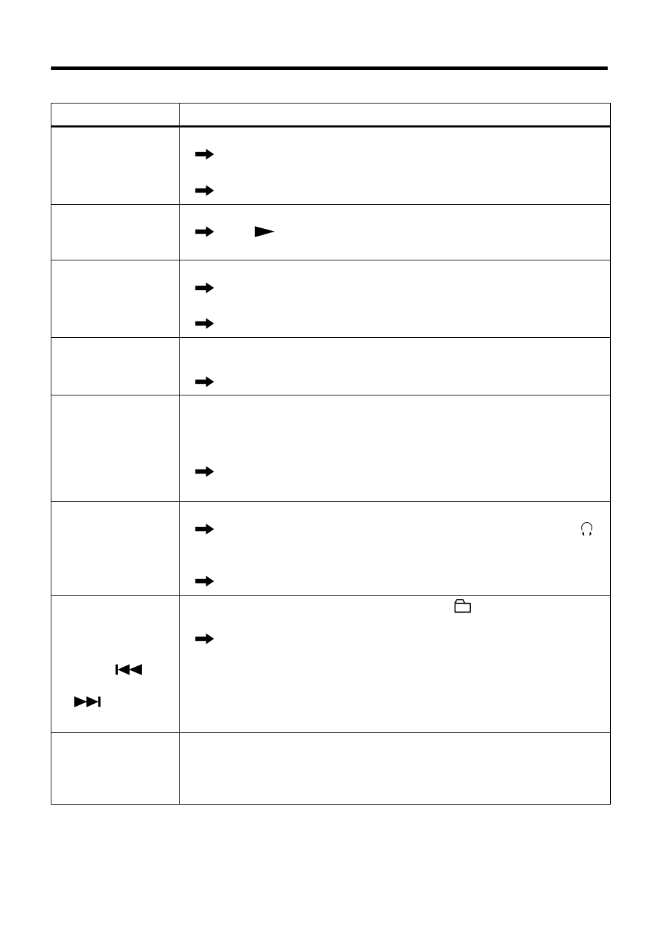 While playing | Sony MZ-B10 User Manual | Page 50 / 60