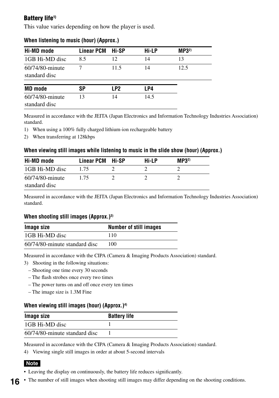 Sony MZ-DH10P User Manual | Page 16 / 99
