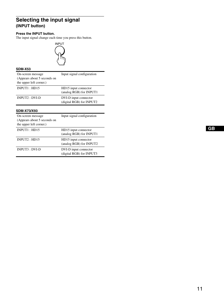 Selecting the input signal (input button), Selecting the input signal | Sony SDM-X53 User Manual | Page 12 / 26