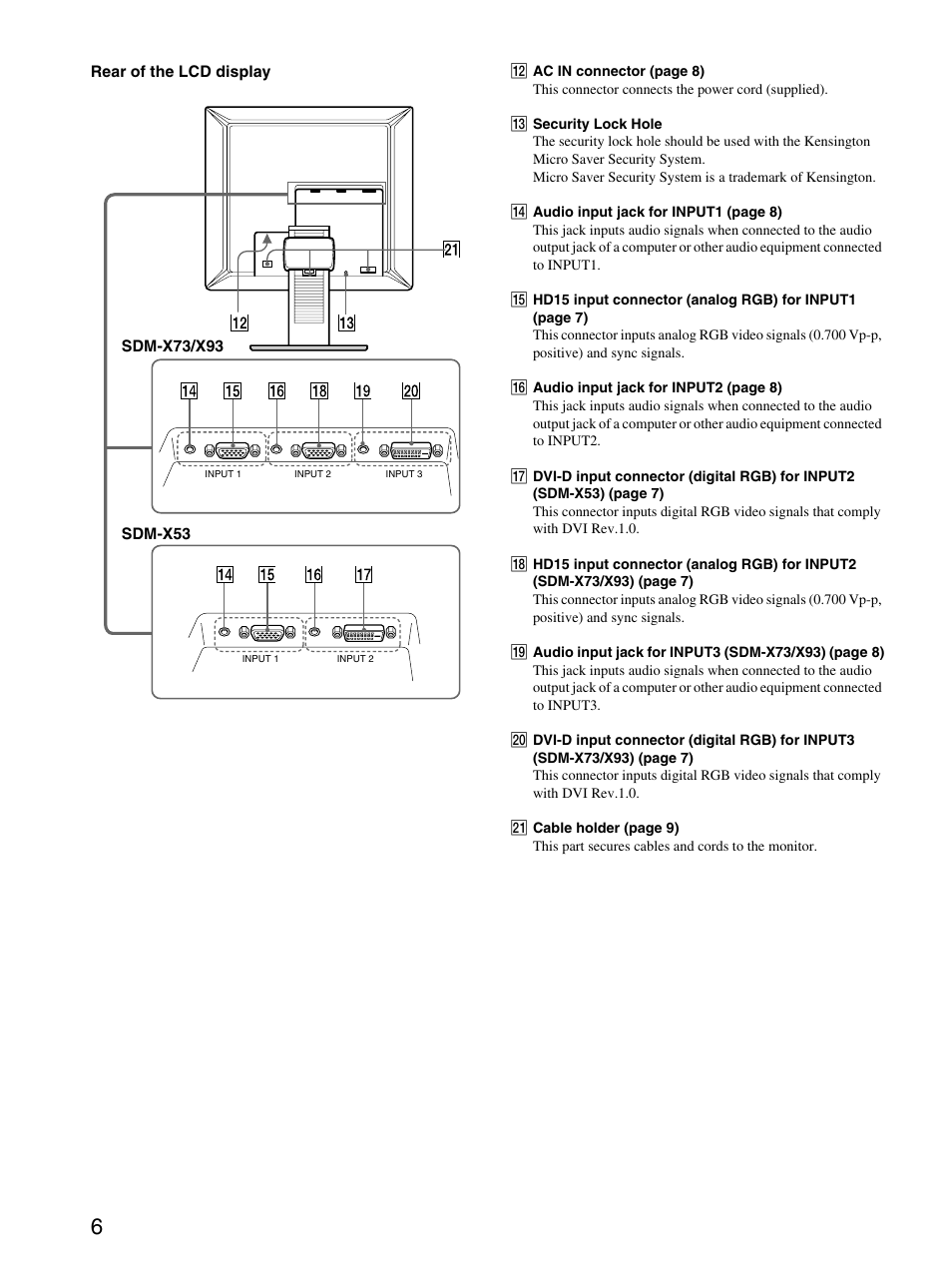 Sony SDM-X53 User Manual | Page 7 / 26