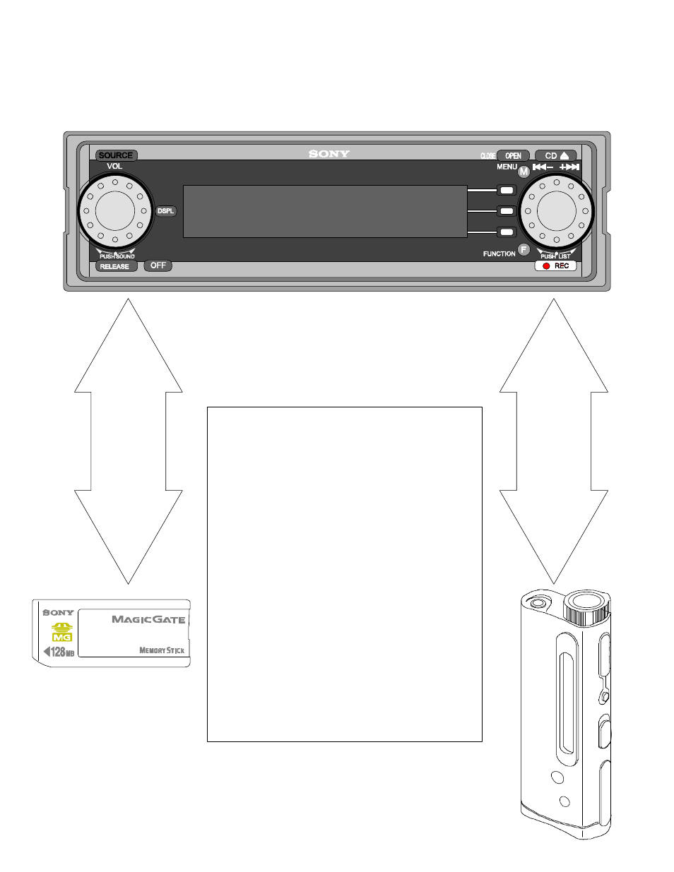 Check out & in | Sony MEX-1HD User Manual | Page 4 / 5