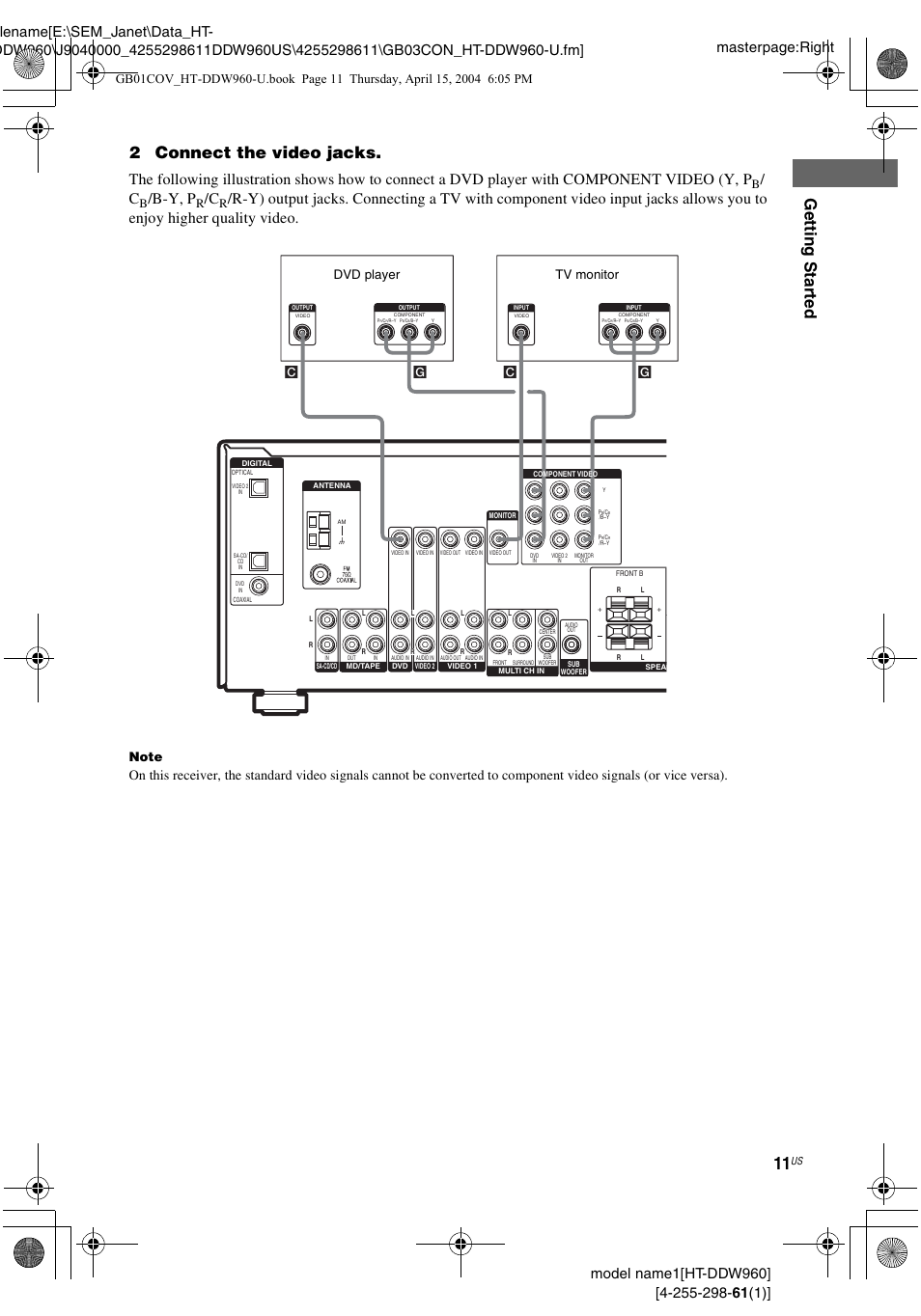 Gettin g star ted, 2connect the video jacks, B-y, p | Sony HT-DDW960 User Manual | Page 11 / 56