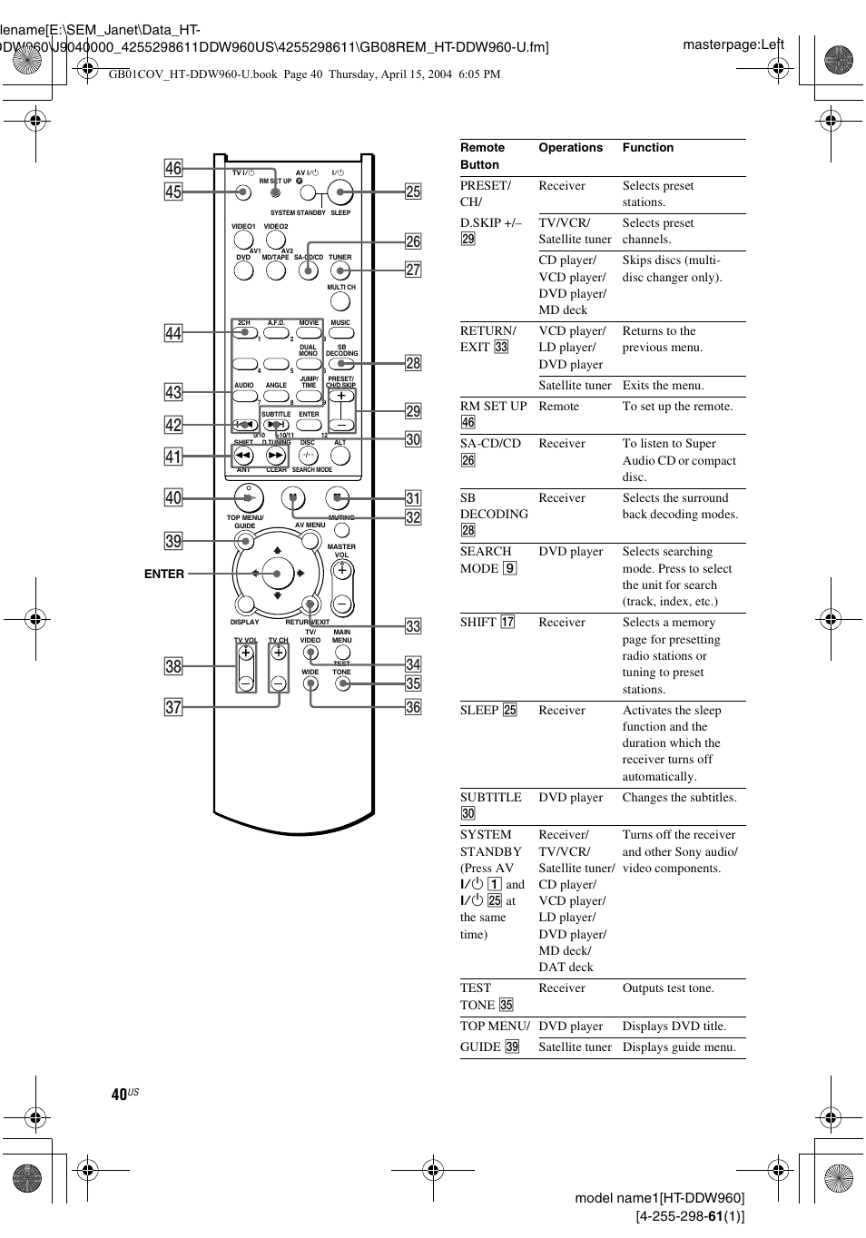 Ek el, Ej r; ra rd rs rf rg rh, Wg wj ea wk wh es wl e | Ed ef eh eg | Sony HT-DDW960 User Manual | Page 40 / 56