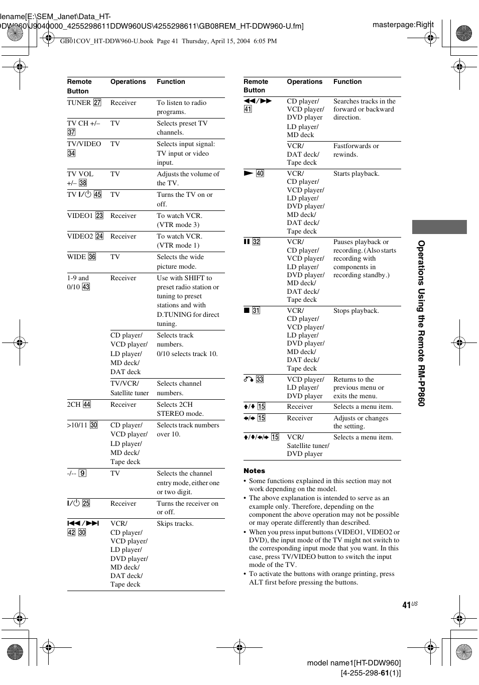 Sony HT-DDW960 User Manual | Page 41 / 56