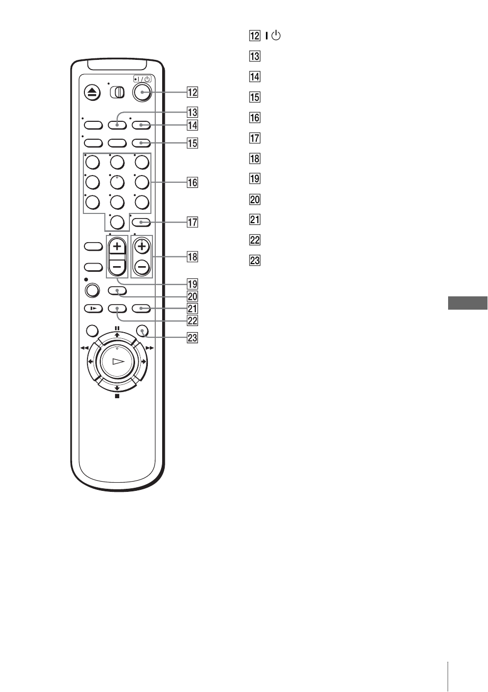 Sony SLV-N900 User Manual | Page 81 / 84