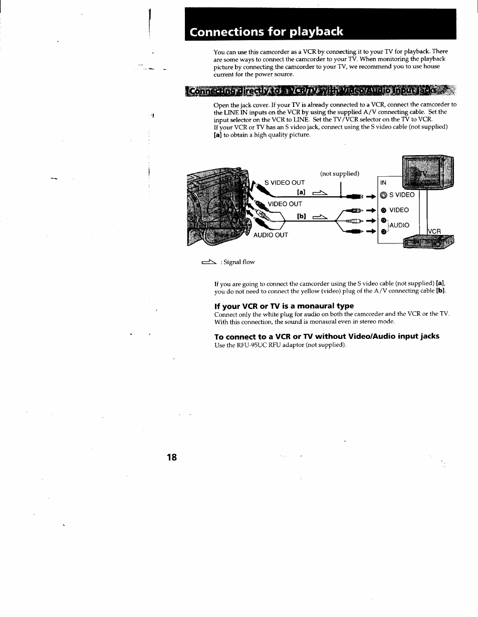 If your vcr or tv is a monaural type, Connections for playback | Sony CCD-TR930 User Manual | Page 18 / 71