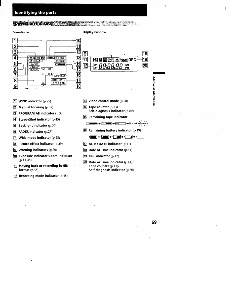 P.ll) | Sony CCD-TR930 User Manual | Page 69 / 71
