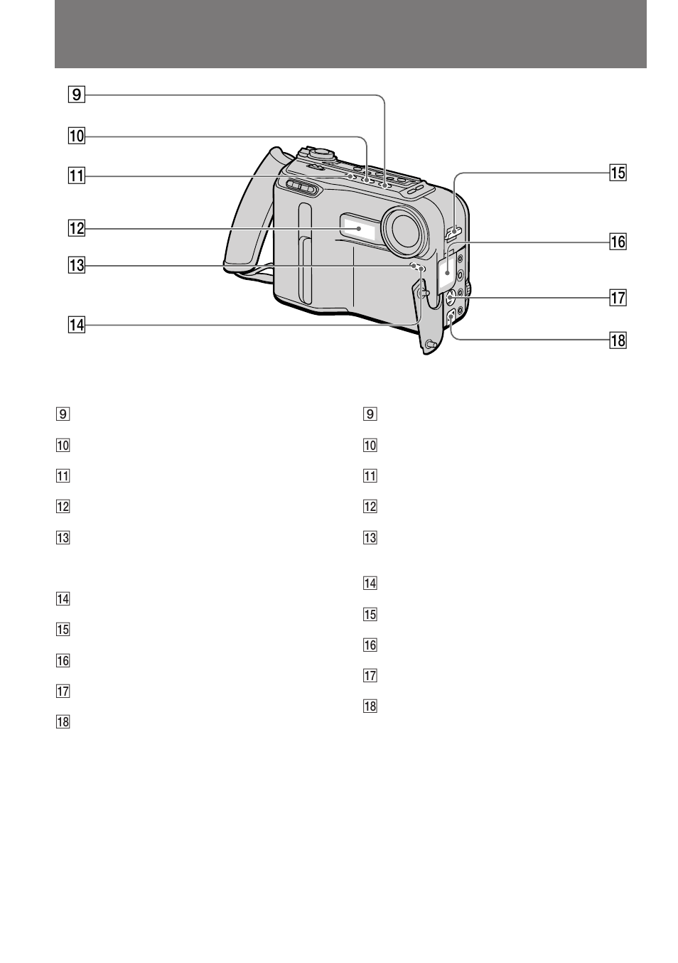 Identificación de los componentes, Identifying the parts | Sony DCR-SC100 User Manual | Page 105 / 116